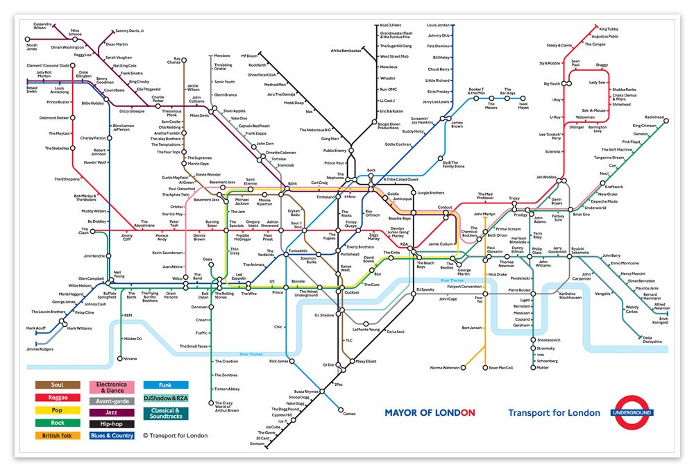 Poster Sticker London Underground Map With Rock Bands 