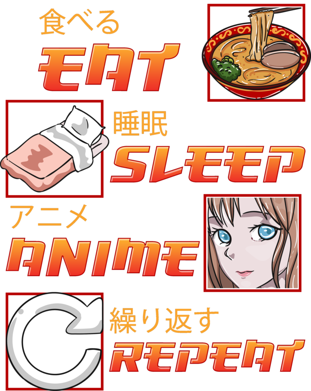 T-shirts: T-Shirt Eat Sleep Anime Repeat