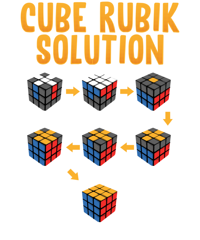 T-shirts: T-shirt Rubik's cube solution